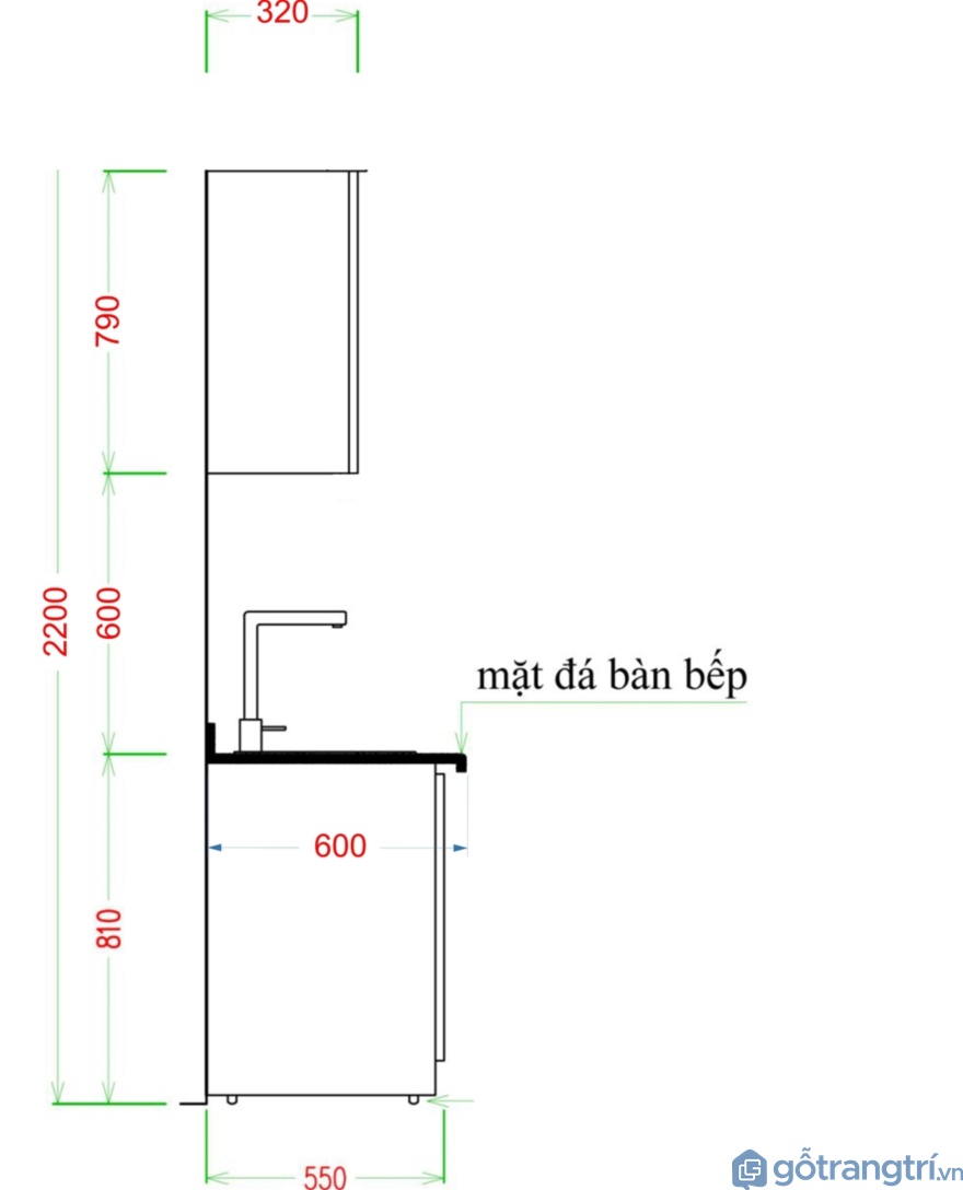 Kích thước mặt bàn bếp - Ảnh: Internet