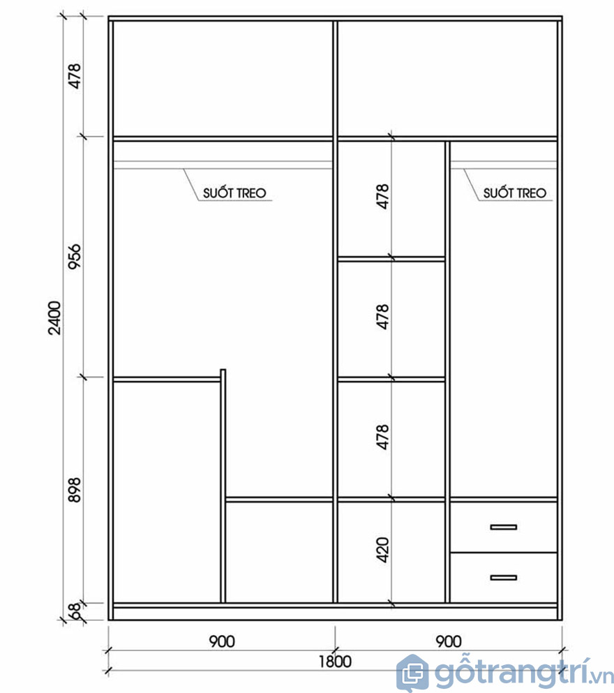 Kích thước tủ quần áo 3 buồng