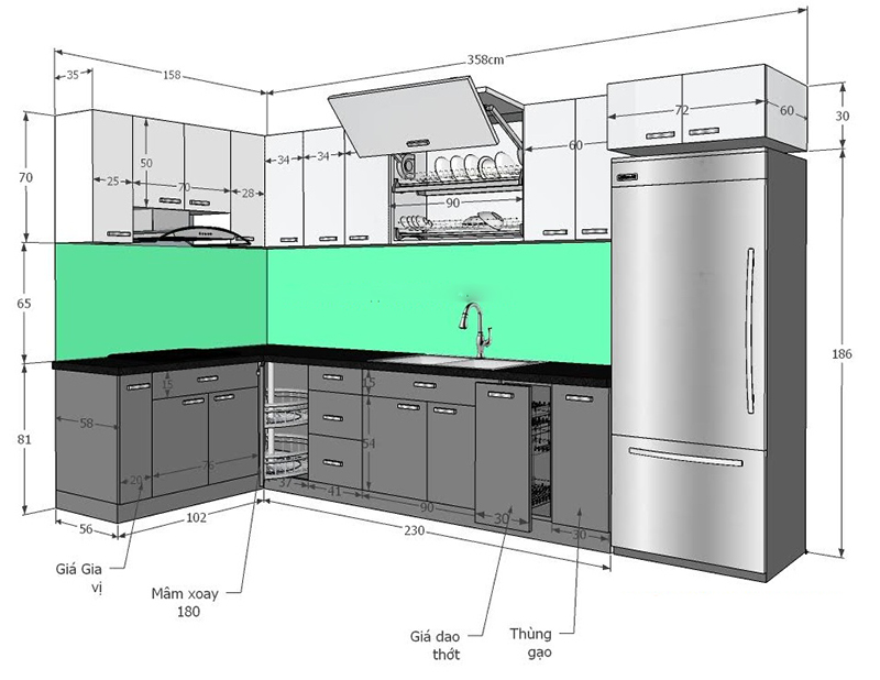Bản vẽ khai triển kích thước tủ bếp.