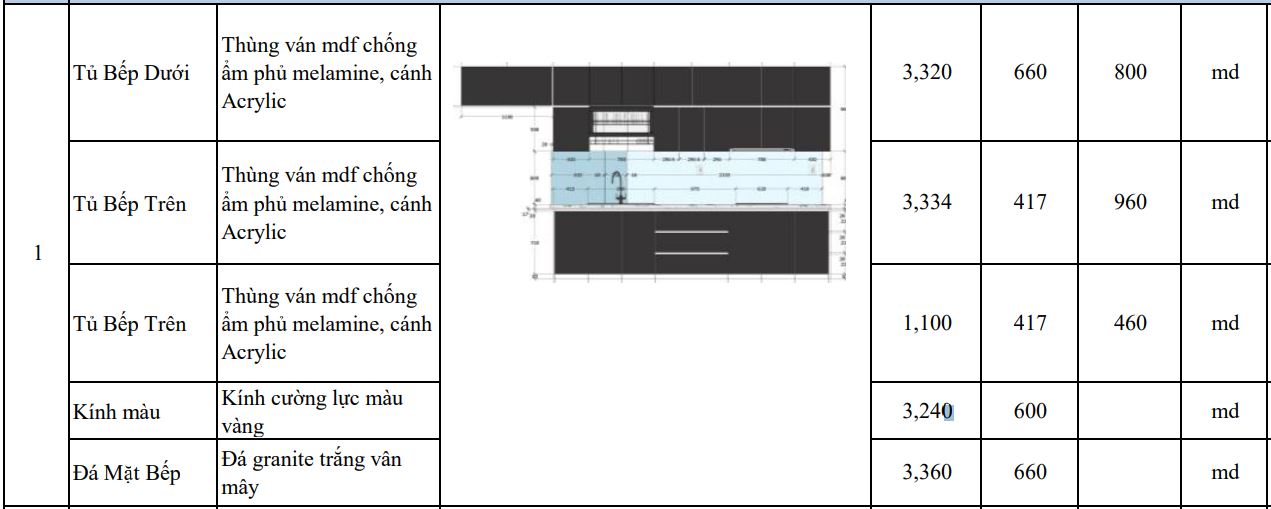 Báo giá tủ bếp ván mdf.