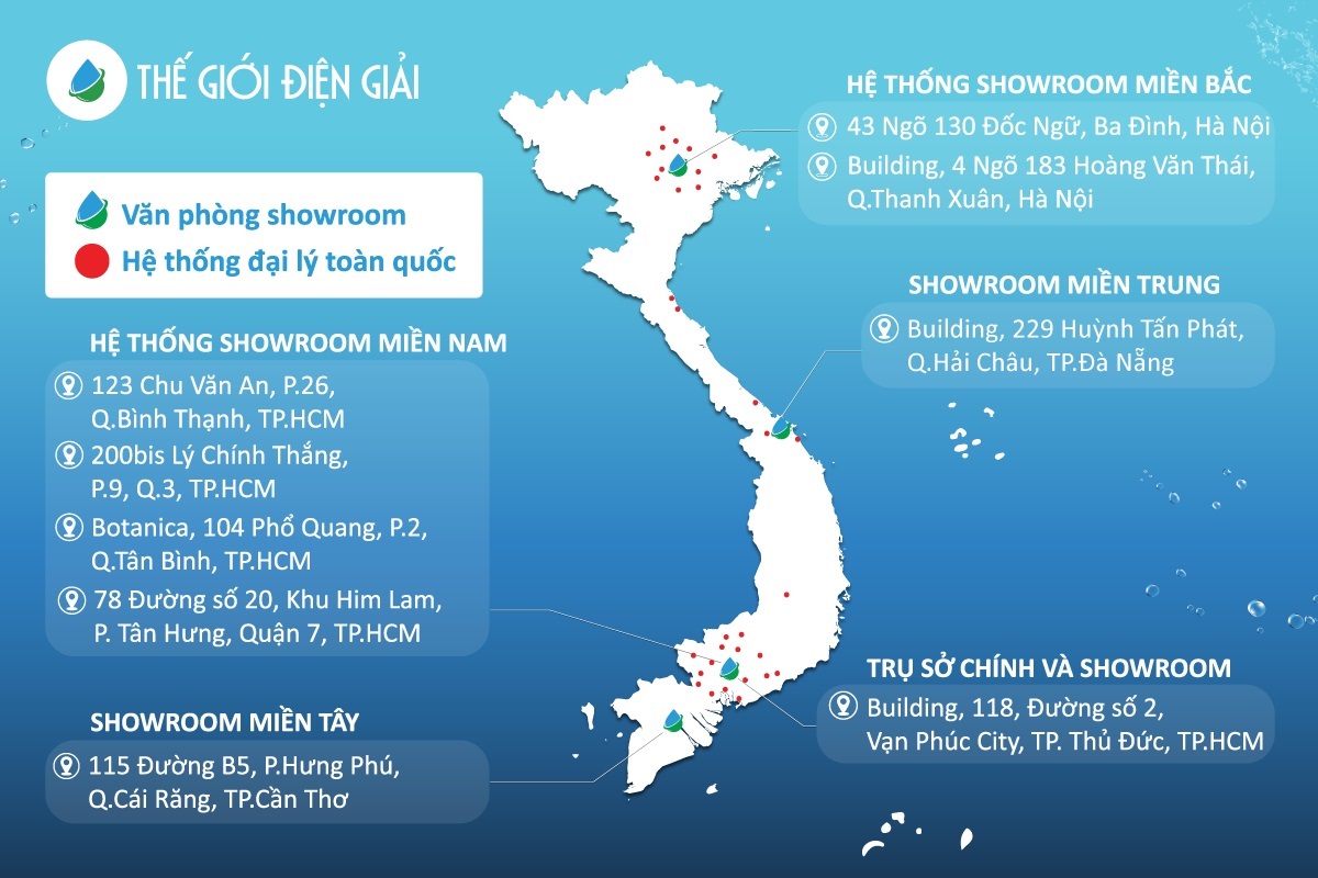 Thế Giới Điện Giải là nhà phân phối máy lọc nước ion kiềm giàu hydro số 1 Việt Nam